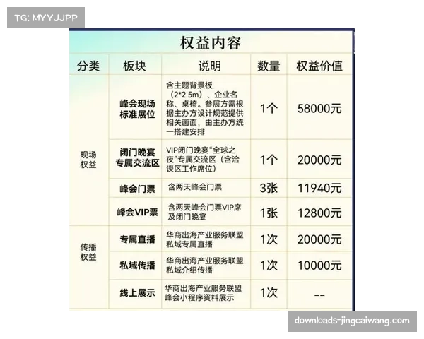 深度报道:德甲俱乐部如何利用数据分析公司优化赞助商权益激活 深度报道:德甲俱乐部如何利用数据分析公司优化赞助商权益激活